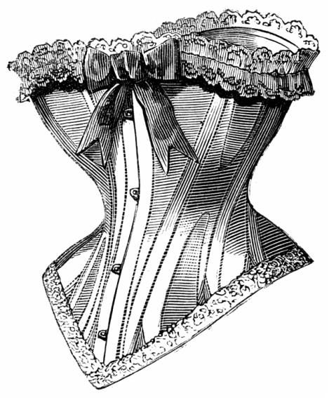 How to Put on a Corset